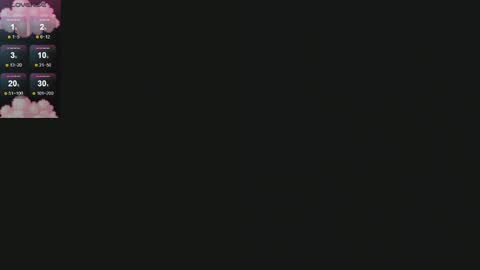 Nikki online show from October 2025 09:32:01 AM