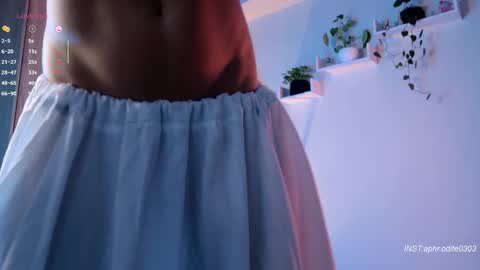 Nicole cam online show from February 2026 02:04:02 AM