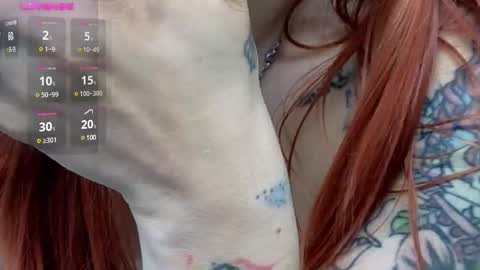 Snapshot of ninaa_fox chatting on January 2025 05:02:02 PM Ninaa fox online show from January 2025 05:02:02 PM