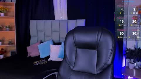 Noah  online show from September 2025 03:29:01 AM