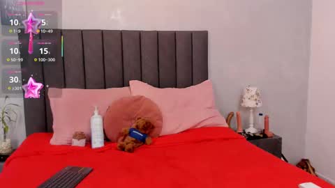 Noah fox online show from February 2025 02:38:01 PM