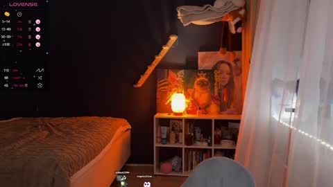 Sun or Luna online show from April 2026 08:37:01 PM