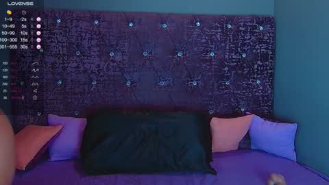 Snapshot of norabigas chatting on January 2025 02:50:02 AM Nora online show from January 2025 02:50:02 AM