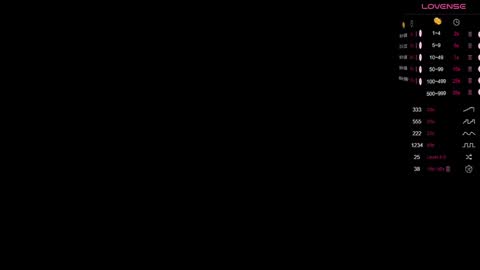 Goldie online show from January 2025 04:15:01 PM