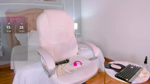 Andrea online show from January 2025 07:59:02 PM