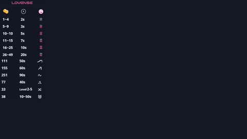 Mia online show from September 2025 10:48:02 AM