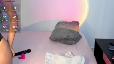  Mar  online show from January 2025 04:48:02 PM