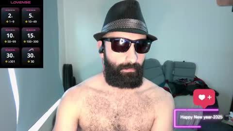 ona nisme online show from January 2025 11:00:02 AM