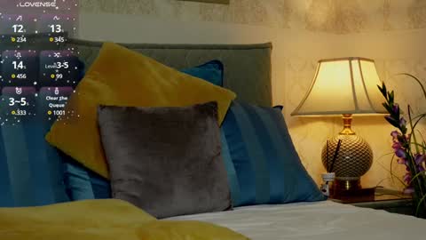 OutrageousOne online show from January 2025 04:59:02 PM