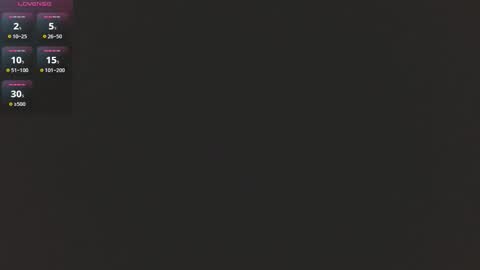 Tyler  Haighlee Dallas online show from November 2025 07:25:01 PM