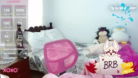 p_sweet_ online show from January 2025 04:48:02 PM