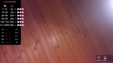 Pamela online show from January 2025 06:09:01 AM