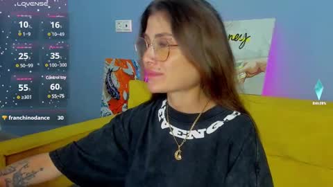 Patricia GMT2 Wed-Thu 5-11am Sat-Mon 5-11am online show from March 2025 10:24:01 PM