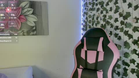 paulina online show from January 2025 03:22:01 AM