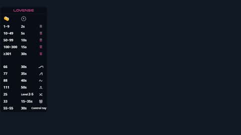 Mary online show from November 2025 03:05:01 PM