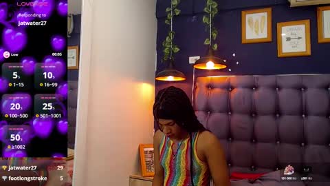 Snapshot of peiton_horny chatting on January 2025 06:57:02 PM Peiton online show from January 2025 06:57:02 PM