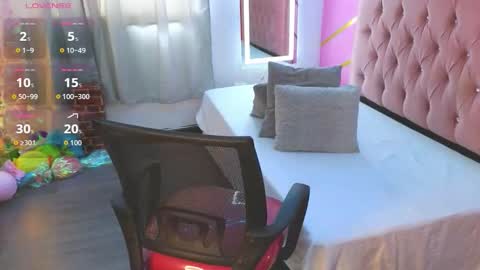 peneelopeecute online show from December 2025 08:50:02 PM