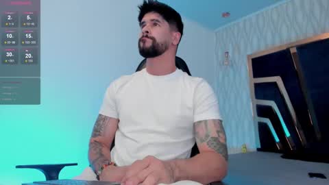 PETES EVANS new account online show from February 2026 11:14:02 PM