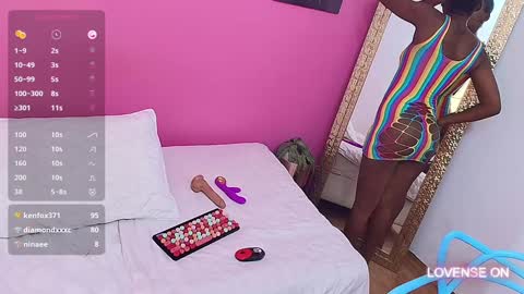 little sharon online show from January 2025 11:50:01 PM