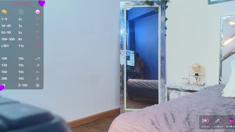 little sharon online show from February 2025 10:55:02 PM