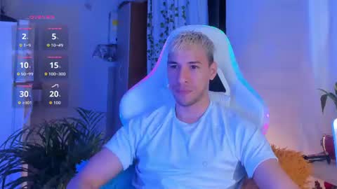 Snapshot of petter_coleman chatting on June 2026 05:45:01 AM Petter Coleman online show from June 2026 05:45:01 AM