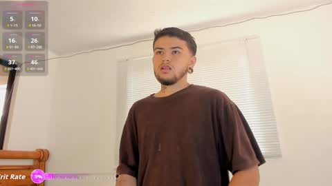 Snapshot of philip_stones_ftm chatting on February 2026 03:17:02 PM phil online show from February 2026 03:17:02 PM