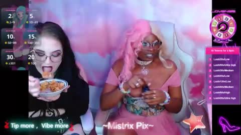 Snapshot of pixiebob25 chatting on January 2025 06:24:02 PM Thekawaiidomme online show from January 2025 06:24:02 PM