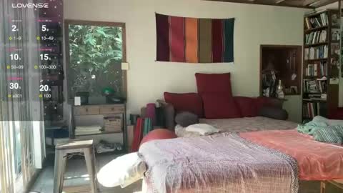 Pleasure online show from March 2025 12:00:01 AM