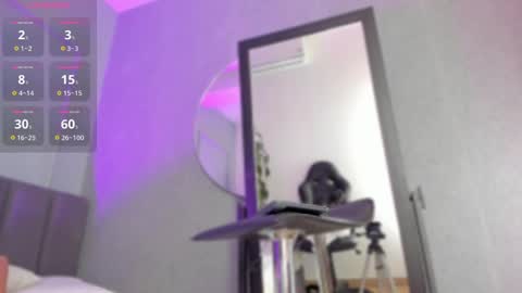 POLLY online show from October 2025 10:35:02 AM