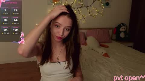 Cindy online show from May 2026 09:53:02 PM