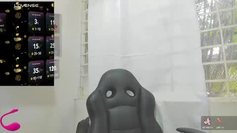 Snapshot of psique_naughty2 chatting on January 2025 06:31:01 PM psique_naughty2 online show from January 2025 06:31:01 PM