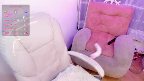 Anna  online show from January 2025 12:03:01 AM