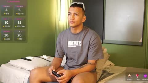 rafa_cruz online show from November 2025 03:19:02 PM