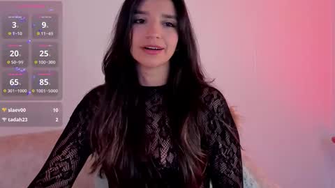 Snapshot of ragasashi chatting on November 2025 01:55:01 PM Raga online show from November 2025 01:55:01 PM