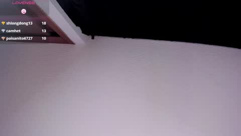 Raven online show from March 2025 12:53:01 AM