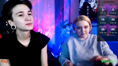 Snapshot of ray__taylor chatting on January 2025 10:51:02 PM Ray online show from January 2025 10:51:02 PM