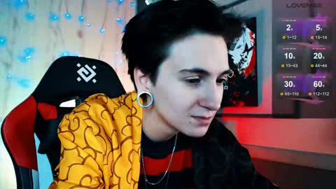 Snapshot of ray__taylor chatting on January 2025 12:06:01 AM Ray online show from January 2025 12:06:01 AM