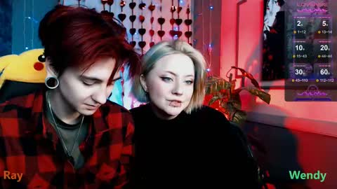 Snapshot of ray__taylor chatting on February 2025 07:07:01 PM Ray online show from February 2025 07:07:01 PM