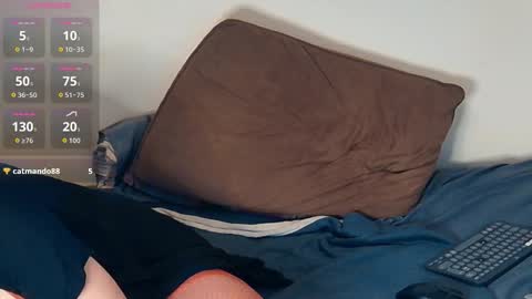 DianaQueenLover online show from March 2026 08:14:01 PM