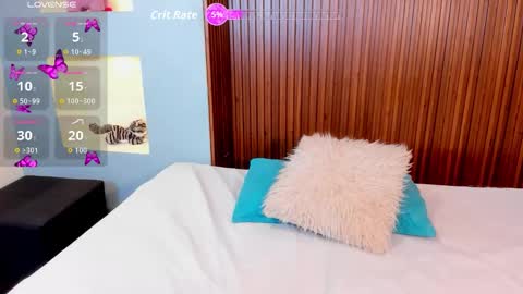 Rebeca Rush Sins online show from October 2025 04:01:02 AM