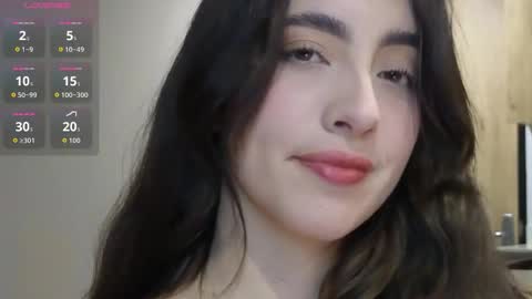 rebeccawhite_meow online show from September 2025 05:31:01 AM