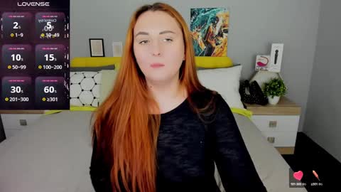 Lessy Fox online show from February 2025 03:47:02 AM