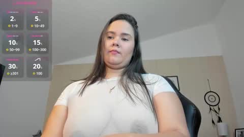 Snapshot of reina_loren chatting on February 2026 08:40:02 PM reina_loren online show from February 2026 08:40:02 PM