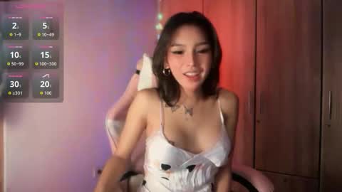 Snapshot of riana_gorgeous69 chatting on May 2026 04:12:01 PM riana online show from May 2026 04:12:01 PM