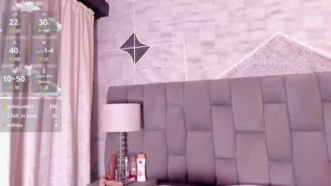 Snapshot of rianamanson chatting on February 2025 07:15:01 AM Riana online show from February 2025 07:15:01 AM