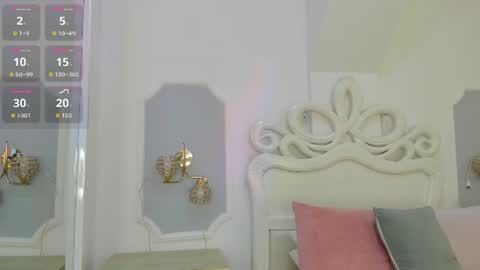 riby  online show from July 2026 07:18:02 PM