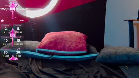 RICKG online show from December 2024 11:38:02 PM