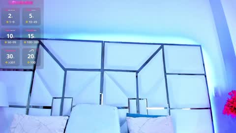 Riley online show from January 2025 11:28:01 AM