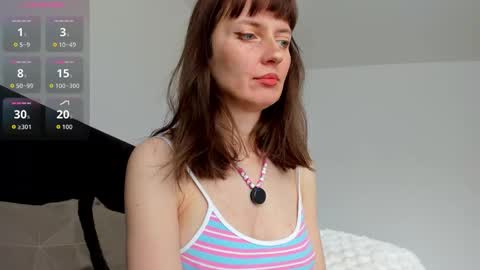 SweetRina online show from February 2026 08:35:02 AM