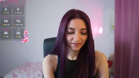 Snapshot of rocknrose18 chatting on May 2026 02:02:02 PM RocknRose18 online show from May 2026 02:02:02 PM